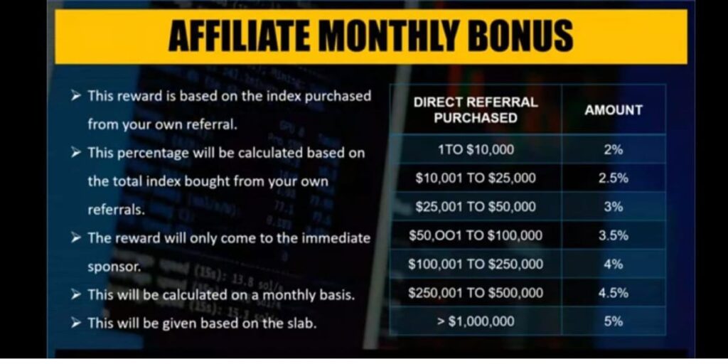 Affiliate Monthly Bonus