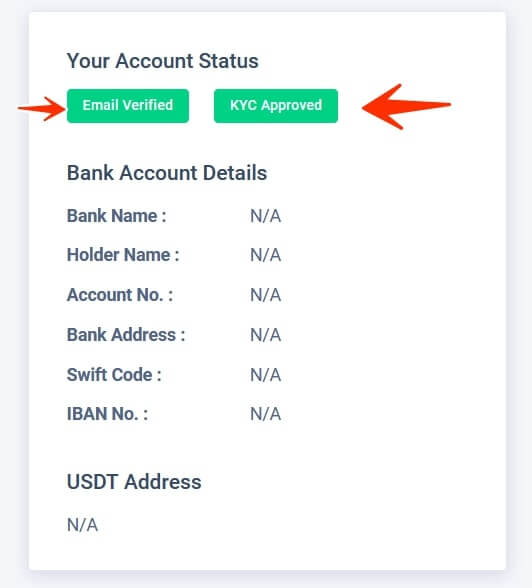 KYC Verified